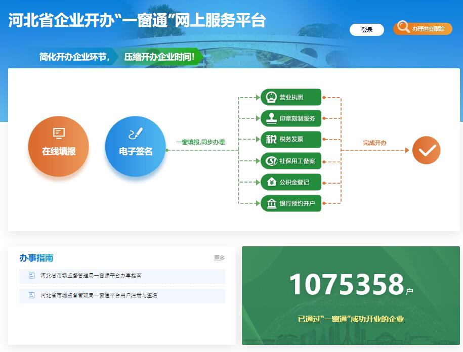 河北省企业开办一窗通网上服务平台www.hebscztxyxx.gov.cn:18061/yct_sj(图1)